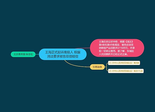 王海正式起诉南极人 根据消法要求被告双倍赔偿