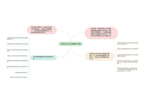 旅游投诉应注意哪些方面