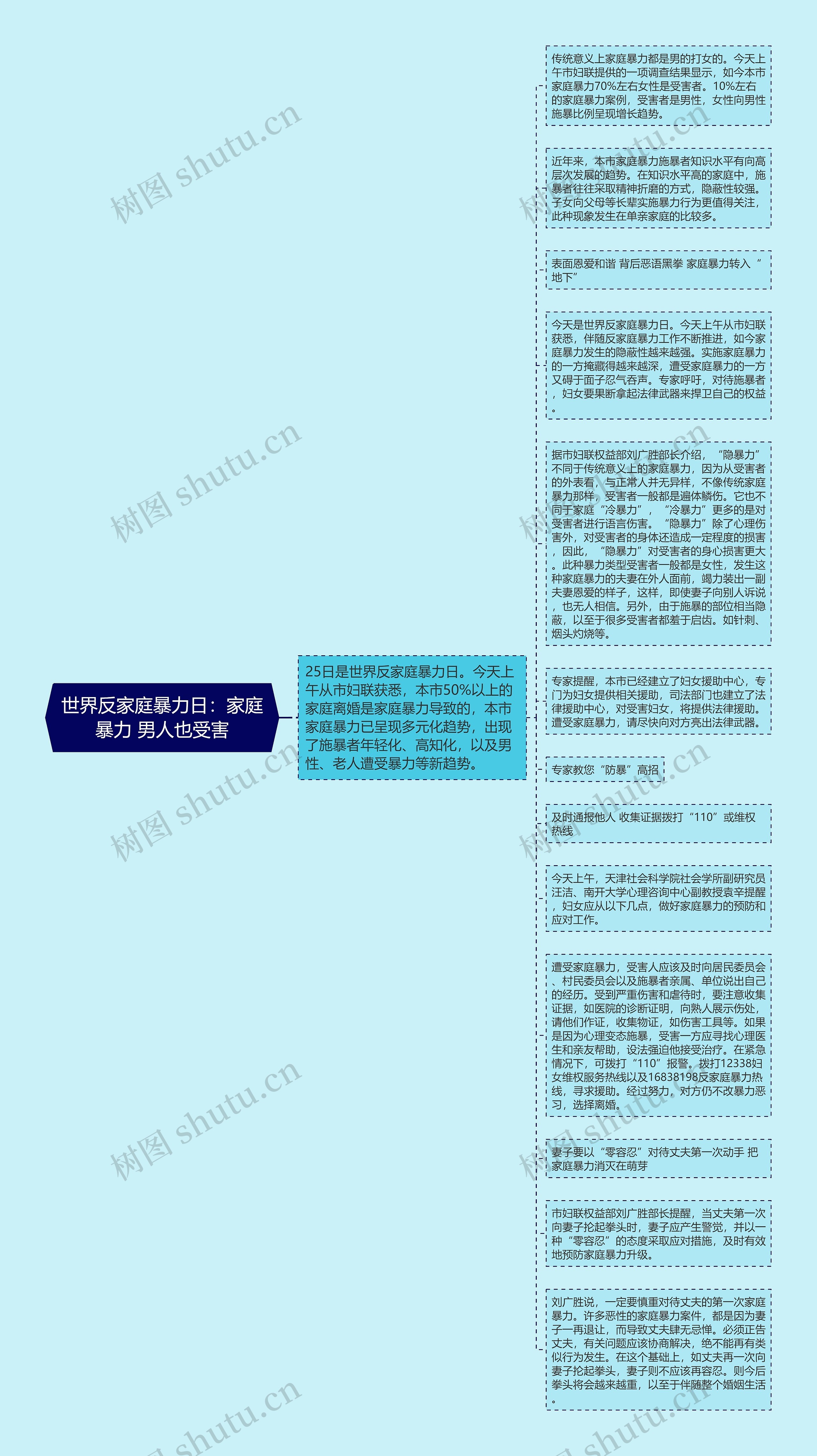 世界反家庭暴力日：家庭暴力 男人也受害
