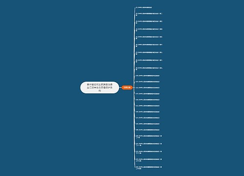 贵州省沿河土家族自治县乌江沿岸生态环境保护条例