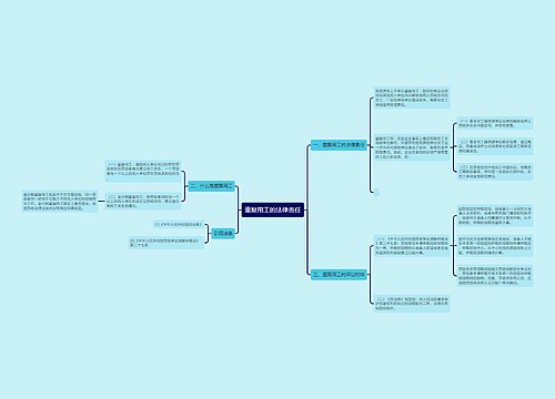 重复用工的法律责任