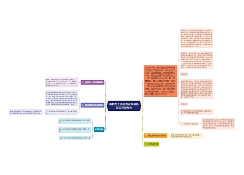 离职员工违反竞业限制协议公司却败诉