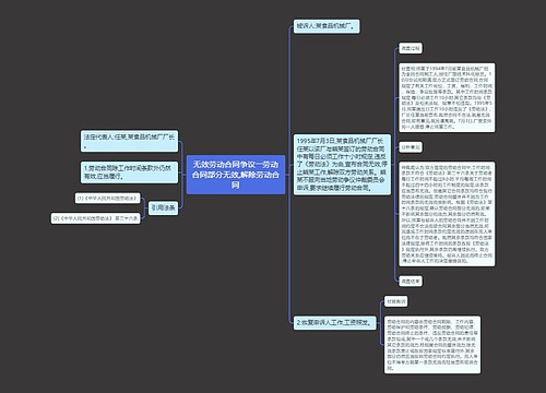 无效劳动合同争议――劳动合同部分无效,解除劳动合同