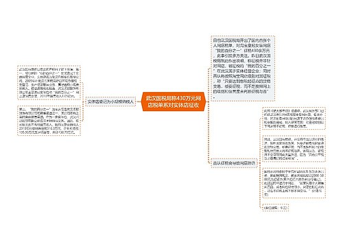 武汉国税局称430万元网店税单系对实体店征收