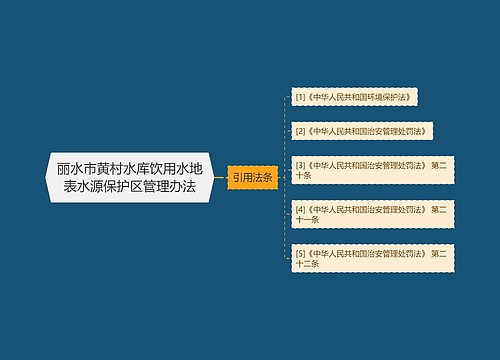 丽水市黄村水库饮用水地表水源保护区管理办法