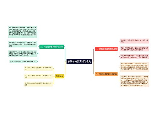 家暴单方面离婚怎么判