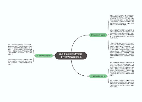 夺命床美禁售京城仍在卖 下拉侧栏式曾致死婴儿