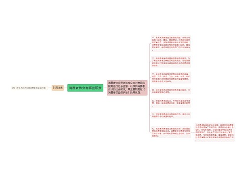 消费者协会有哪些职责