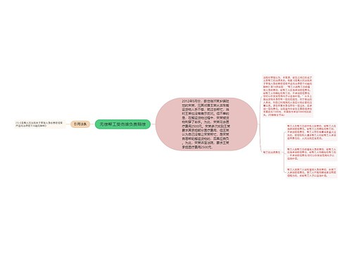 无偿帮工受伤谁负责赔偿