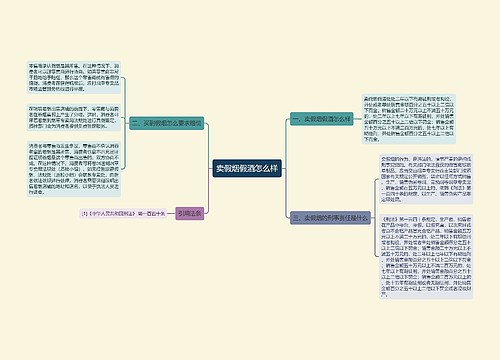 卖假烟假酒怎么样