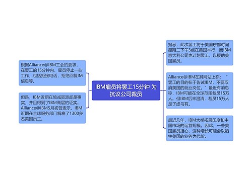 IBM雇员将罢工15分钟 为抗议公司裁员