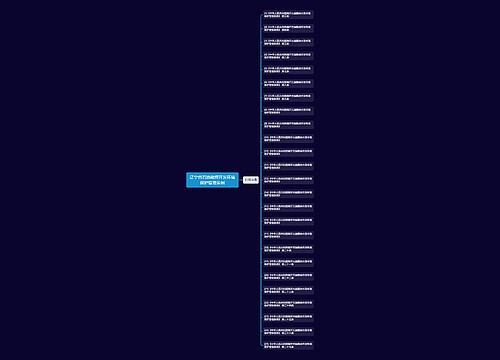 辽宁省石油勘探开发环境保护管理条例 辽宁省石油勘探开发环境保护管理条例