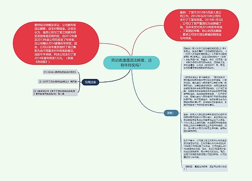 劳动者遭遇违法解雇，还有年终奖吗？