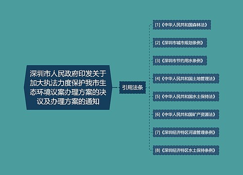 深圳市人民政府印发关于加大执法力度保护我市生态环境议案办理方案的决议及办理方案的通知