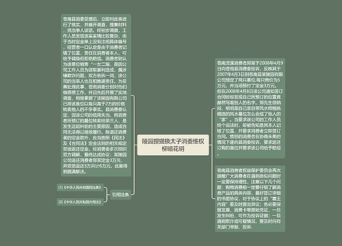 陵园狸猫换太子消委维权柳暗花明