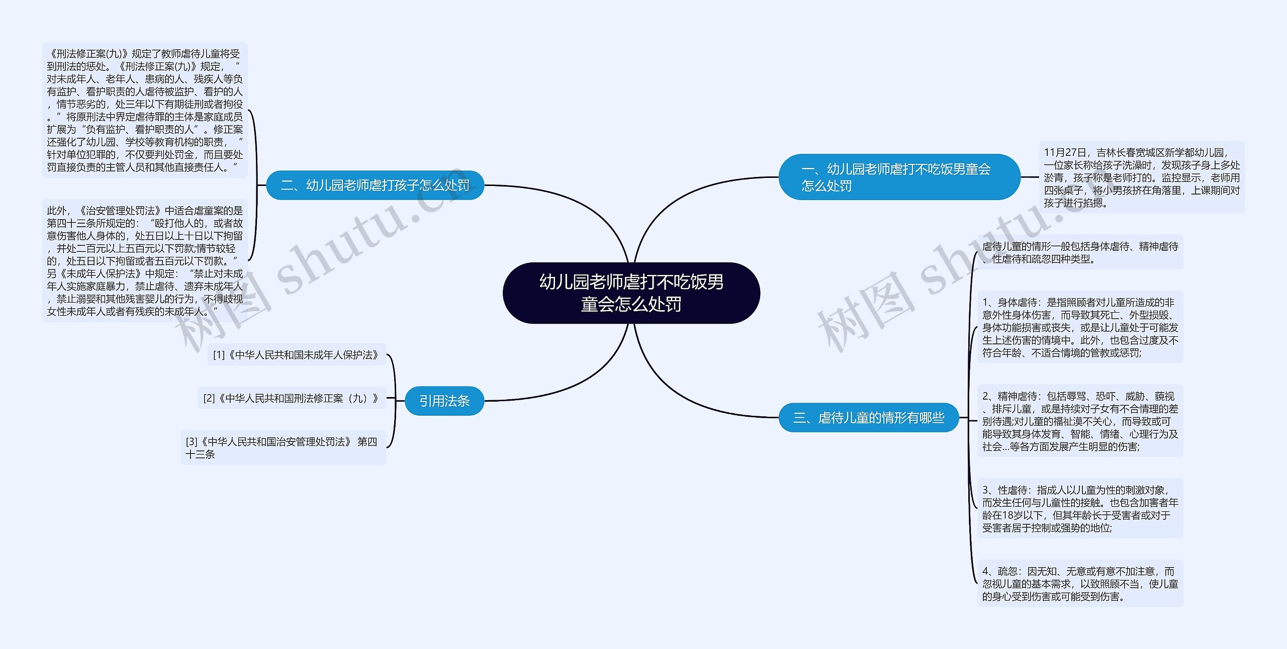 幼儿园老师虐打不吃饭男童会怎么处罚