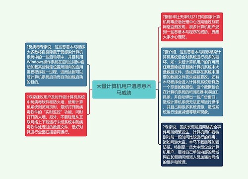 大量计算机用户遭恶意木马威胁