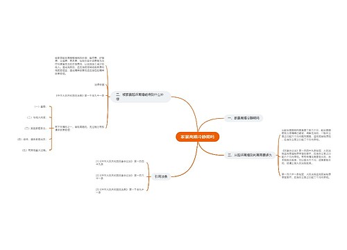 家暴离婚冷静期吗