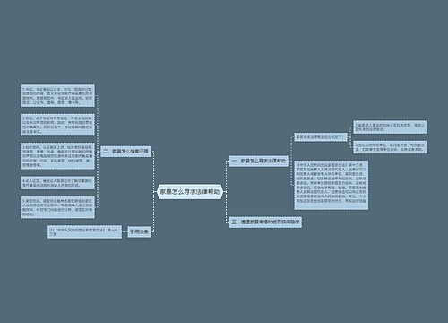 家暴怎么寻求法律帮助