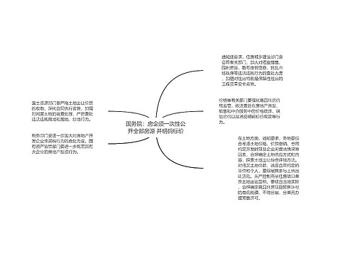 国务院：房企须一次性公开全部房源 并明码标价