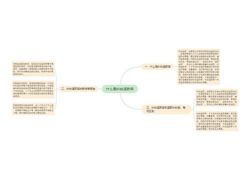 什么是纠纷退款率