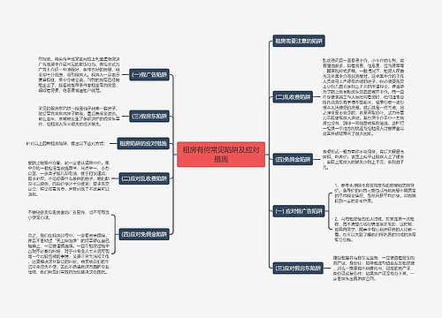 租房有何常见陷阱及应对措施