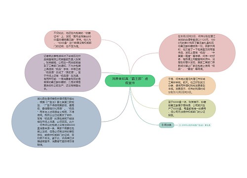 消费者较真“霸王醉”虚假宣传