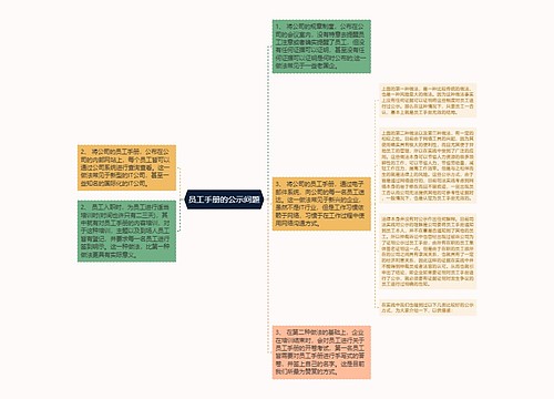 员工手册的公示问题