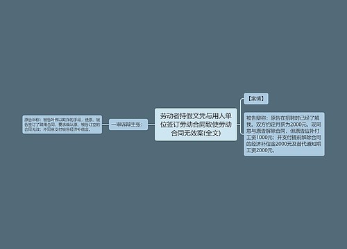 劳动者持假文凭与用人单位签订劳动合同致使劳动合同无效案(全文)