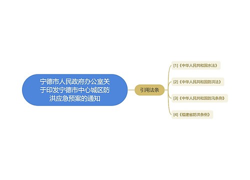 宁德市人民政府办公室关于印发宁德市中心城区防洪应急预案的通知