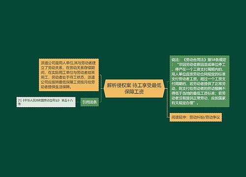 解析侵权案 待工享受最低保障工资