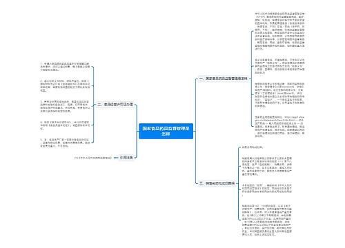 国家食品药品监督管理是怎样