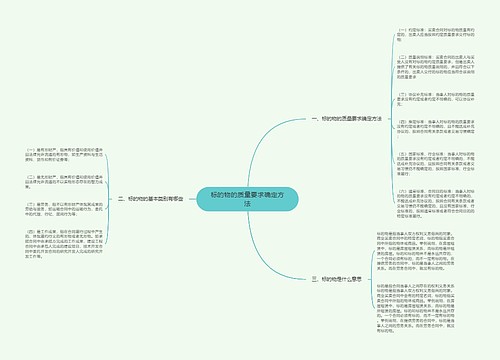 标的物的质量要求确定方法