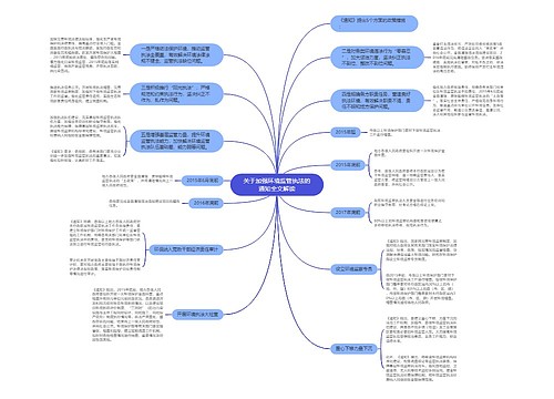 关于加强环境监管执法的通知全文解读