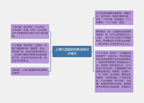 上海打造国家信息消费试点城市