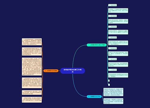 家事案件联合化解工作情况