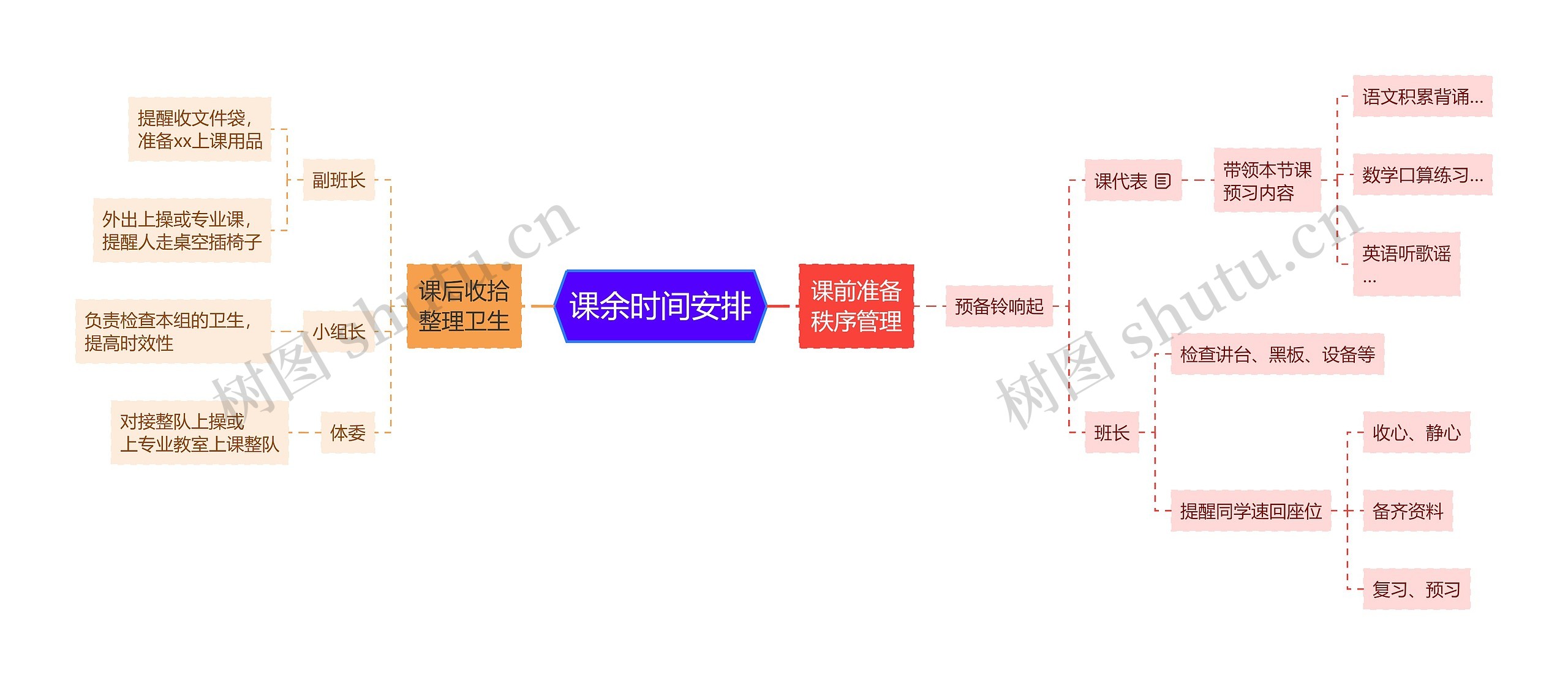课余时间安排