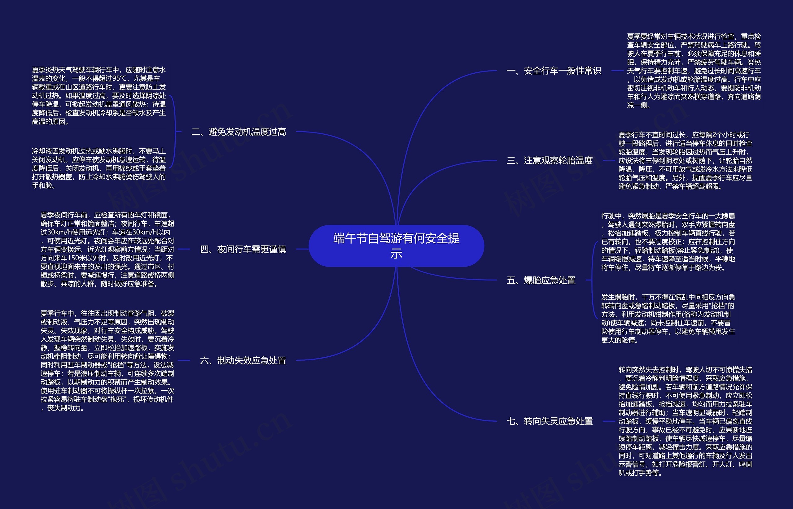 端午节自驾游有何安全提示