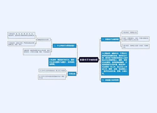 家暴会不会被拘留