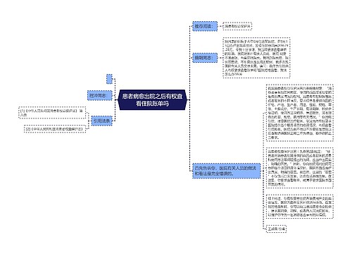 患者病愈出院之后有权查看住院账单吗