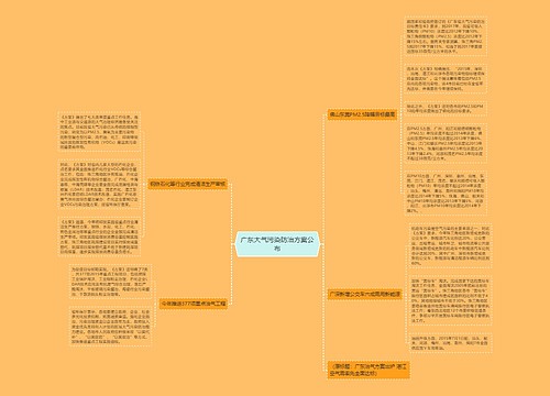 广东大气污染防治方案公布