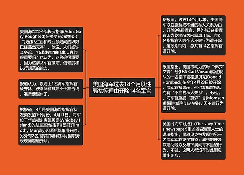 美国海军过去18个月以性骚扰等理由开除14名军官