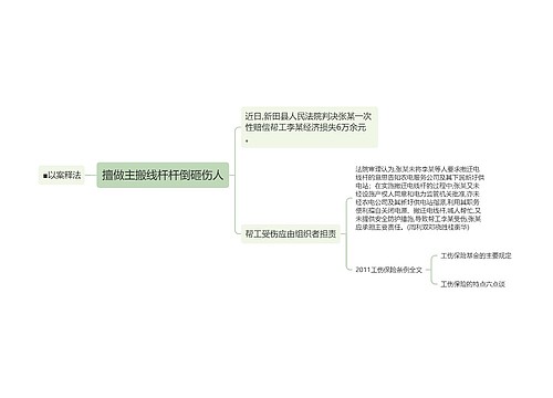 擅做主搬线杆杆倒砸伤人