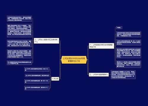 公司变更名字劳动合同需要重新签订吗