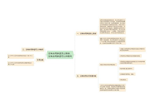 没有合同辞退怎么赔偿，没有合同辞退可以仲裁吗