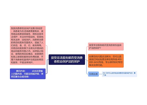 接受非法服务能否受消费者权益保护法的保护