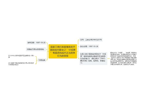 国家工商行政管理局关于医院给付医生CT“介绍费”等是否构成不正当竞争行为的答复