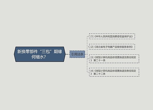 新换零部件“三包”期缘何缩水？