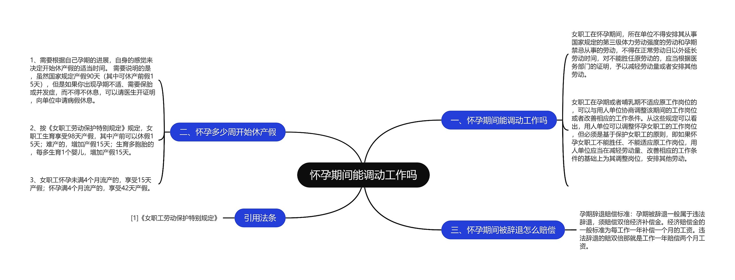 怀孕期间能调动工作吗