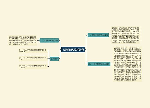 买到假货可以报警吗